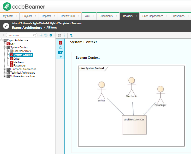 Codebeamer