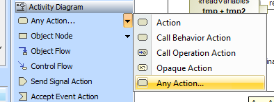 Add Variable Action