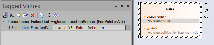 Function Pointer