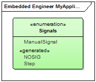 Signal