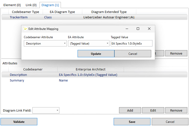 DiagramAttributes