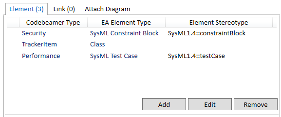 Export Example Mapping
