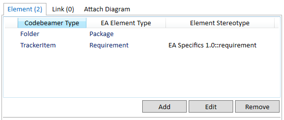 Folder&Requirement Mapping
