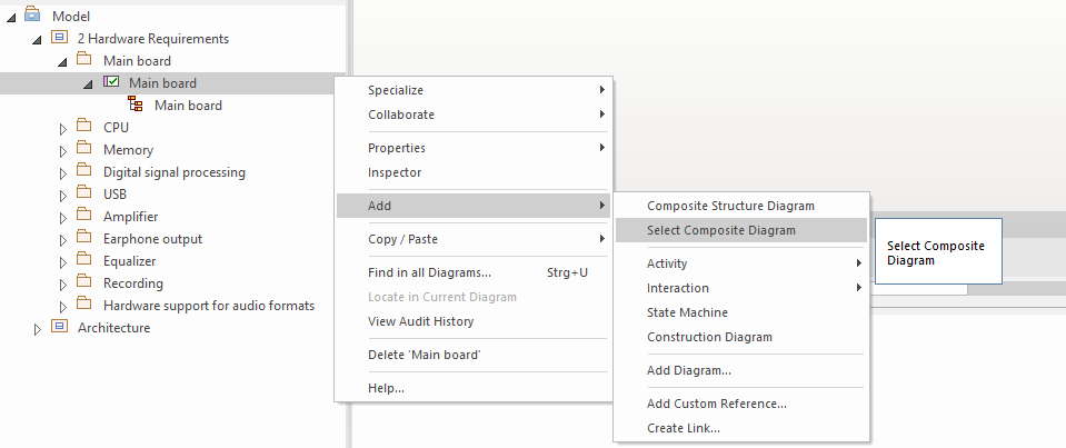 compositeDiagram01