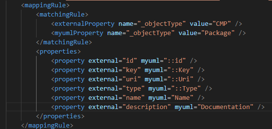 Mapping Rule for *Component*