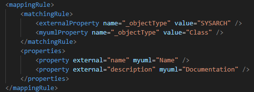 Mapping Rule for *Component*